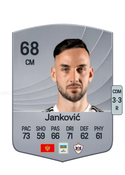 Marko Janković card