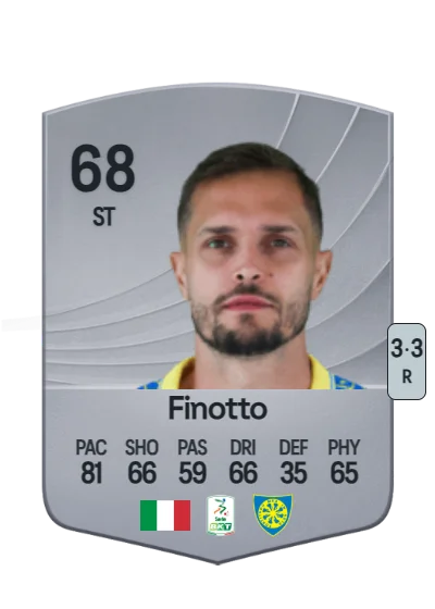 Mattia Finotto card