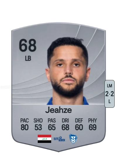 Mohanad Jeahze card