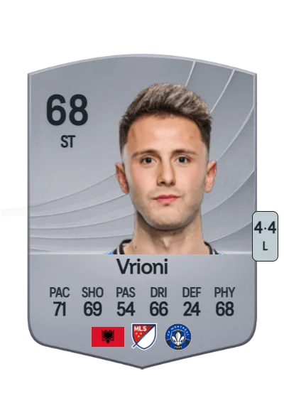 Giacomo Vrioni card