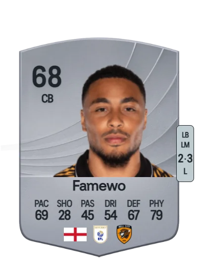 Akin Famewo card