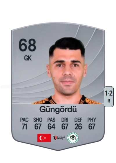 Bahadır Güngördü card