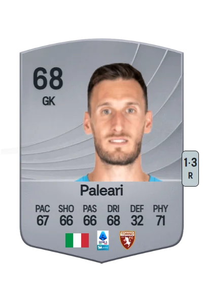 Alberto Paleari card
