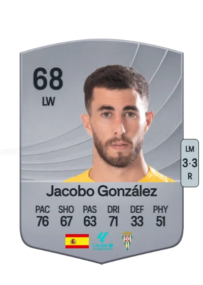 Jacobo González Rodrigáñez card