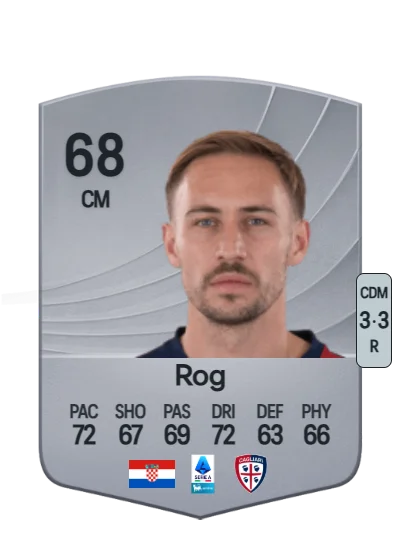 Marko Rog card