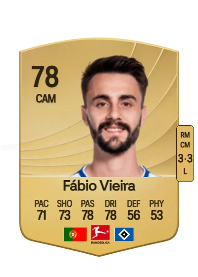 Fábio Daniel Ferreira Vieira card
