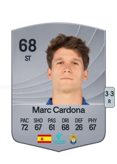Marc Cardona Rovira card