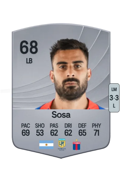Diego Sosa card