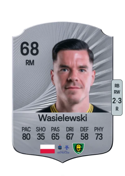 Marcin Wasielewski card