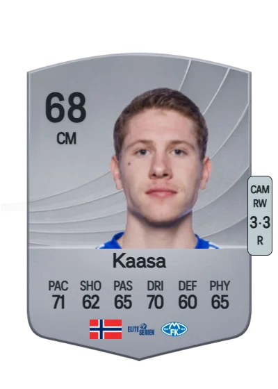 Markus Kaasa card