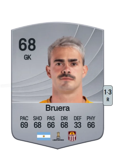 Lucas Bruera card