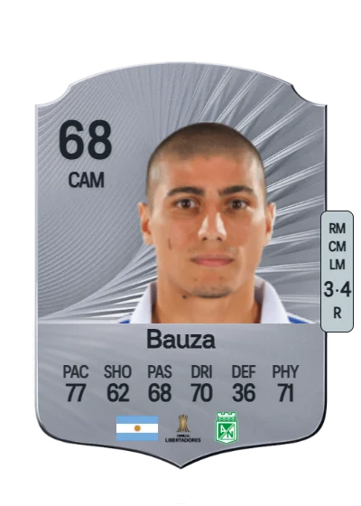 Juan Bauza card
