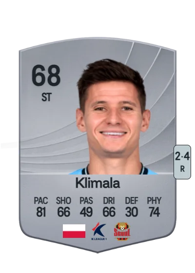 Patryk Klimala card