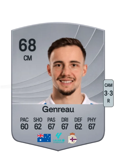 Denis Genreau card