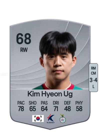 Hyeon Ug Kim card