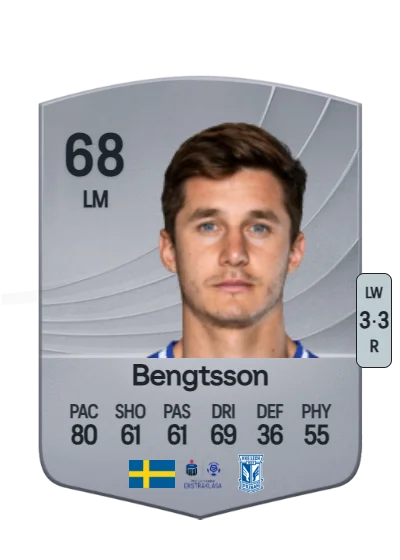 Leo Bengtsson card