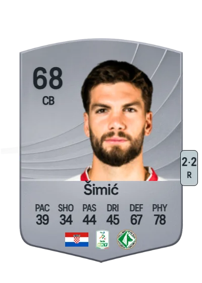 Lorenco Šimić card