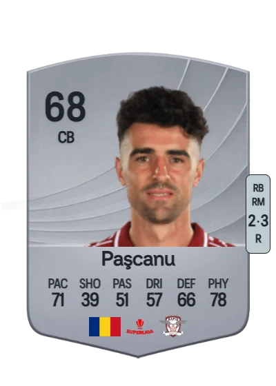 Alexandru Paşcanu card