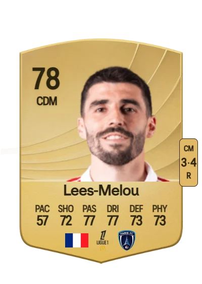 Pierre Lees-Melou card