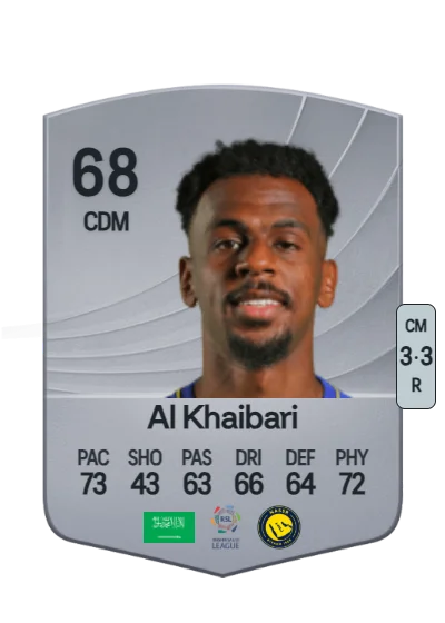 Abdullah Al Khaibari card