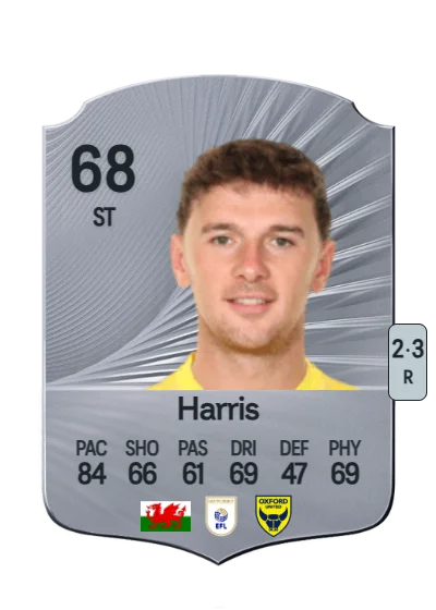 Mark Harris card