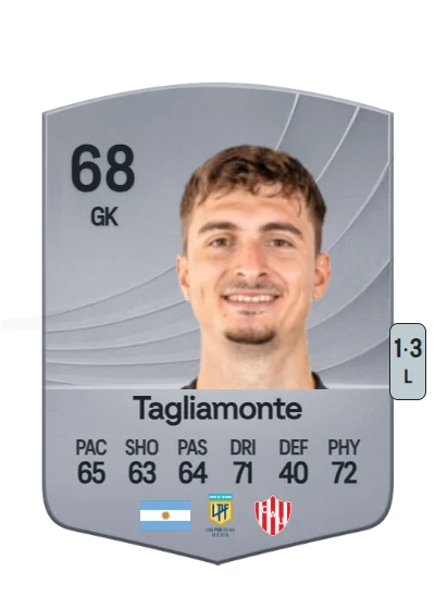 Matias Tagliamonte card