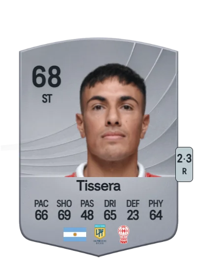 Matías Tissera card