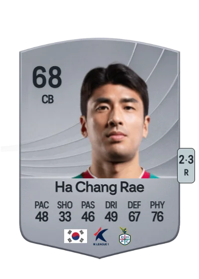Chang Rae Ha card