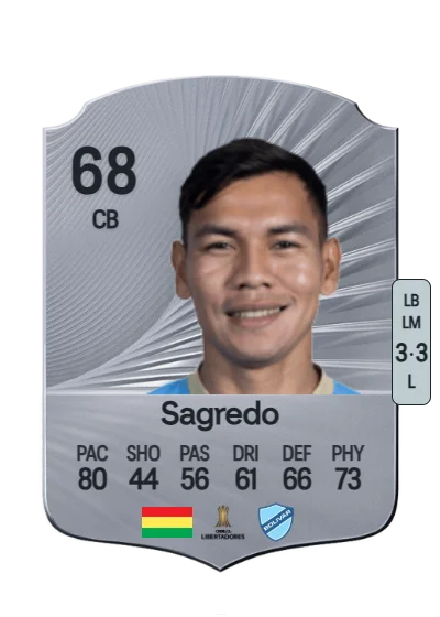 José Sagredo card