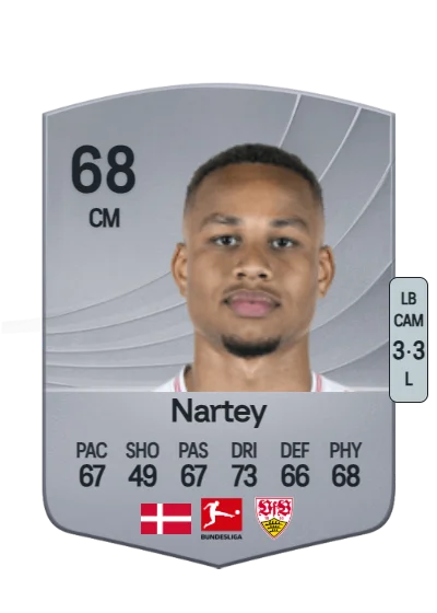 Nikolas Nartey card