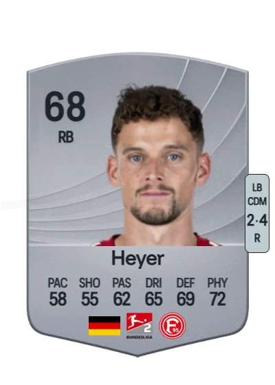 Moritz Heyer card
