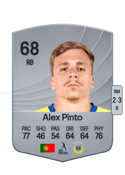 Alexandre Reis Pinto card