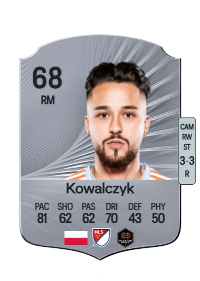 Sebastian Kowalczyk card