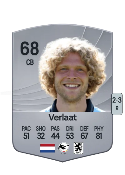 Jesper Verlaat card