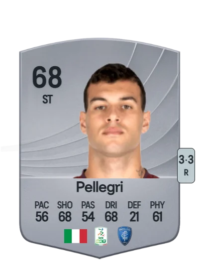 Pietro Pellegri card