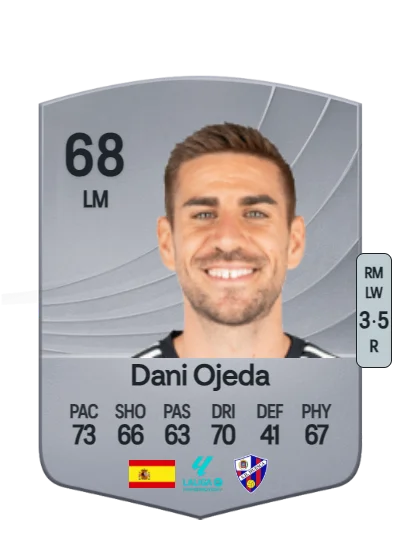 Daniel Ojeda Saranova card