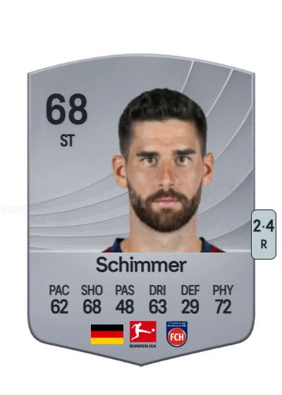 Stefan Schimmer card