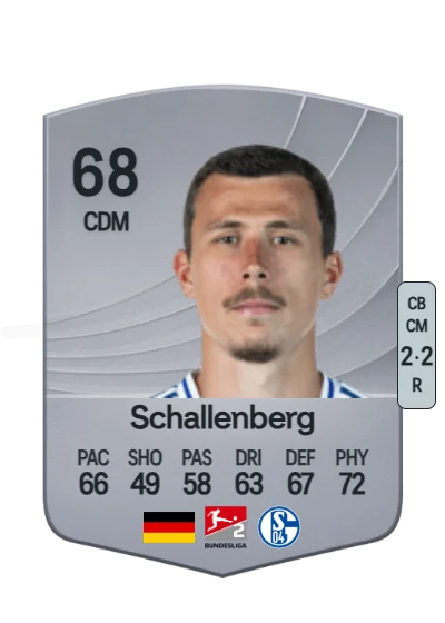 Ron Schallenberg card
