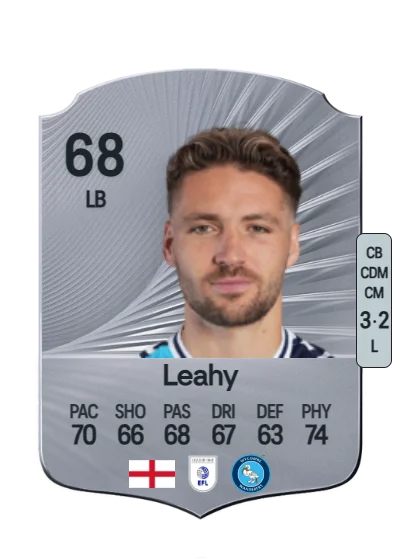 Luke Leahy card
