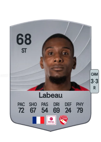 Brighton Labeau card