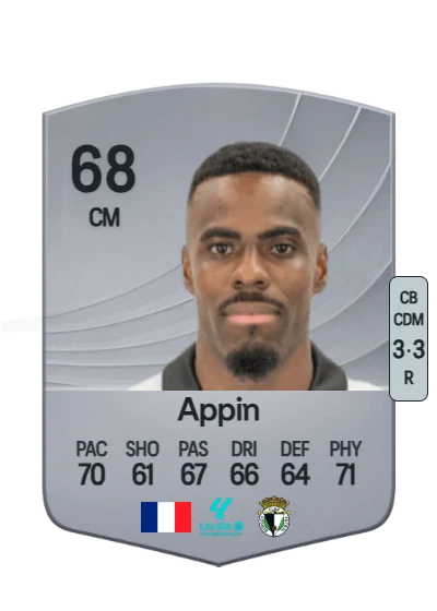 Kévin Appin card