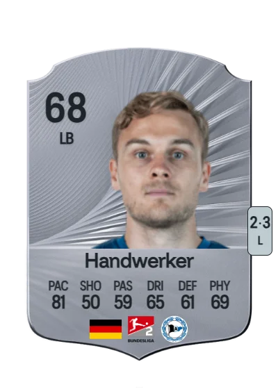 Tim Handwerker card