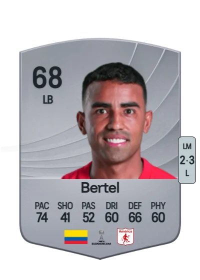 Omar Bertel card
