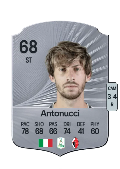 Mirko Antonucci card