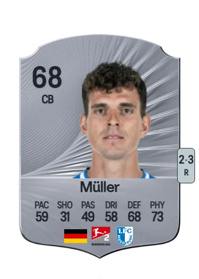 Tobias Müller card