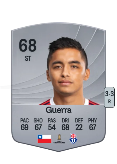 Nicolás Guerra card
