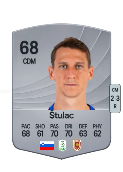 Leo Štulac card