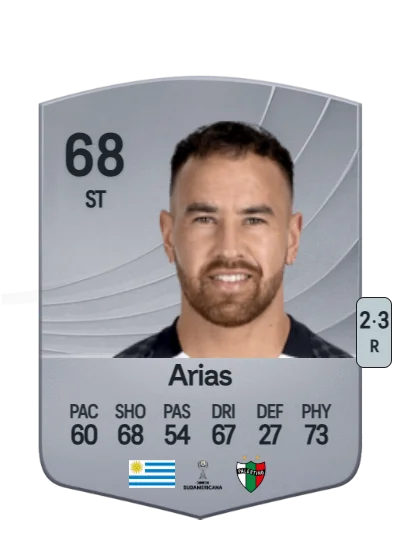 Junior Arias card