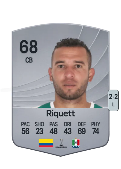 Jeider Riquett card
