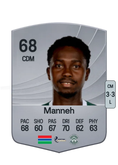 Alasana Manneh card